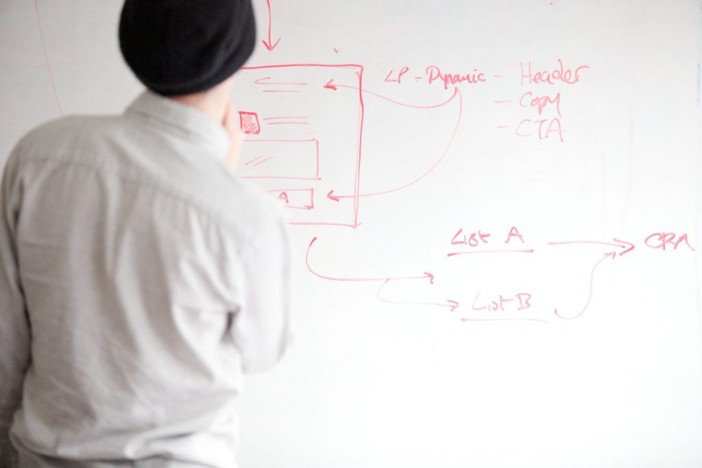 Ux designers services