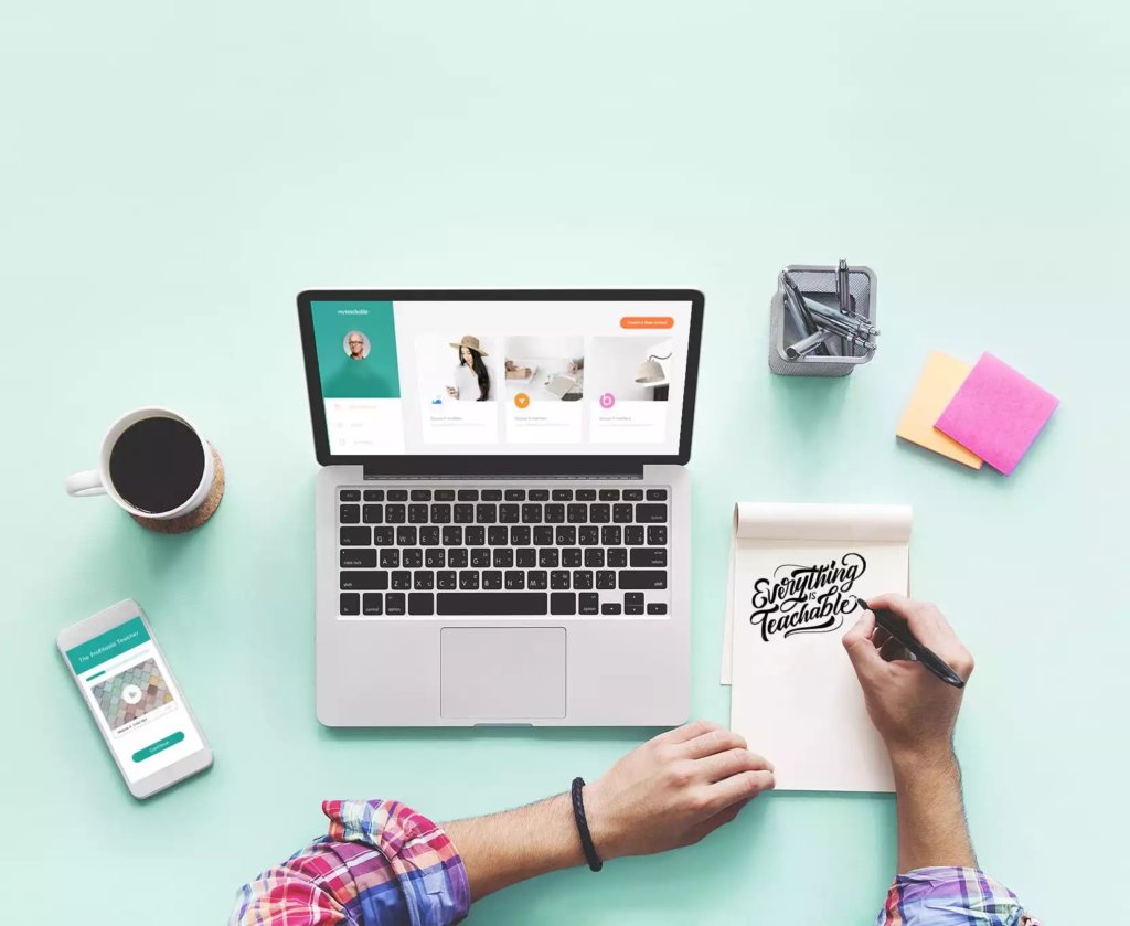 Digital Advertising Trends 2020